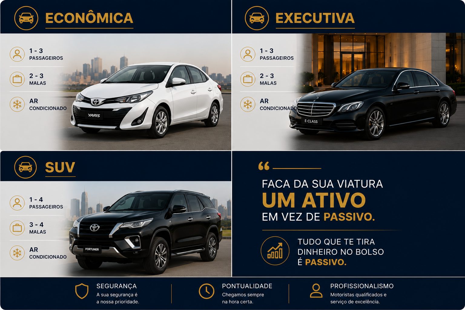 Frota Airport Taxi Angola — Económica, Executiva e SUV